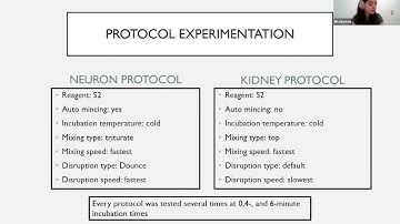 HuBMAP Summer Internship Program 2023 - Presentation 10