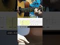 TOP-5 Anime Openings on Guitar. Part 8