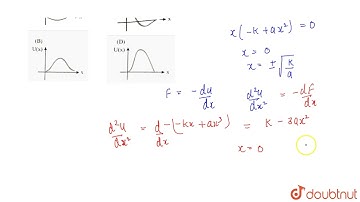A particle, which is constrained to move along the x-axis, is subjected to a force from the origin