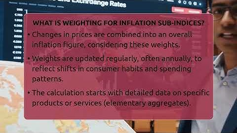 What Is Weighting For Inflation Sub-indices? - Inflation Insight Channel