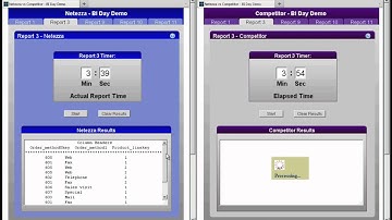 Netezza vs. Competitor