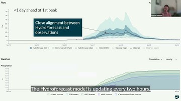 Atmospheric rivers webinar case study - HydroForecast accurately predicting rainfall