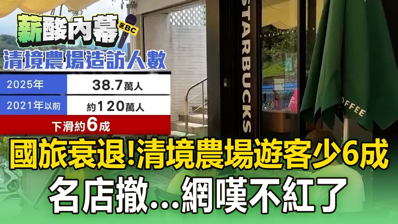 清境農場遊客少6成「國旅衰退」！「名店撤」網嘆不紅了【薪酸內幕】