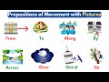 Understanding English Prepositions of Movement