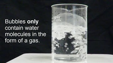 What is boiling? An Introduction