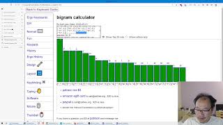 Famous Xah Talk Show 2021-05-05 JavaScript SVG Live Coding Interactive Bigram Bar Chart Net Worth