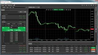 APFX x cTrader Web - Create Market Order