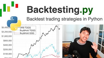 Backtesting.py (1/2) - Backtest Trading Strategies in Python