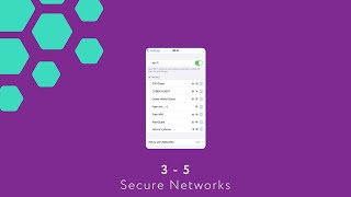 Secure Networks 3-5 Cybersecurity Basics Lesson