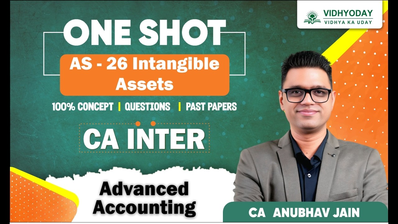 AS-26 INTANGIBLE ASSETS | Advanced Accounting | ZIDD Revision | CA Inter May 2026 | CA Anubhav Jain