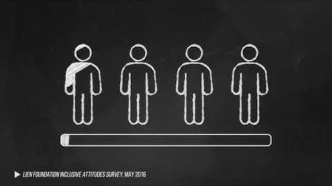 Data Viz Video Challenge 2017: Ryzal Kamis