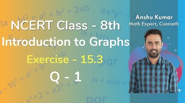 Class 8 Chapter 15 Ex 15.3 Q 1 Introduction to Graphs Maths NCERT CBSE