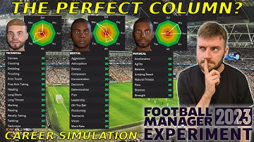 Technical, Mental or Physical - Which Column is Best? | Football Manager 2023 Experiment