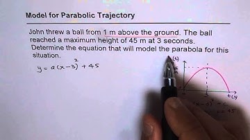 Modelling Parabolic Trajectory with Quadratic Equation in Vertex Form