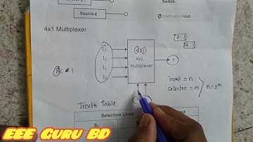 DUET Admission test (2021-2022) || EEE Question Solved || Question-09