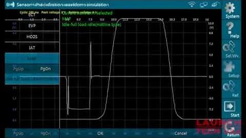 REVIEW LAUNCH X-431 SensorBox - Simulator For Sensors