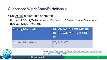 Keeping the Water on During and After the COVID-19 Pandemic