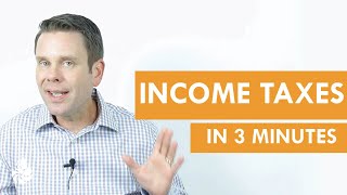 Accounting in Three Minutes: Income Taxes by GAAP Dynamics 1,126 views 9 months ago 4 minutes, 30 seconds