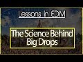 How to Make Bigger Drops
