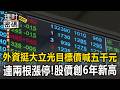 外資挺大立光攻漲停「目標價喊五千元」！砸6 5億買CPO設備「股價創6年新高」【理財密碼】