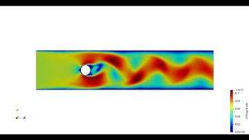 2D Laminar Flow Over a Circular Cylinder (Re = 200) | OpenFOAM + ParaView | Velocity magnitude (1)