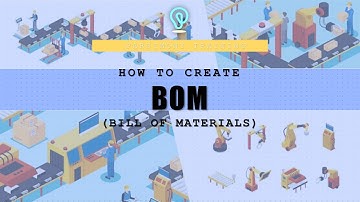 How to Create a Bill of Materials #erpsoftware #businessgrowth