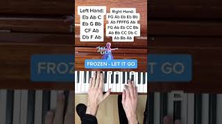 Frozen - Let It Go (EASY Piano Tutorial with Letter Notes) #Shorts