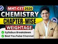 MHT-CET 2026 Chemistry Chapter-wise Weightage | Most Important Chapters | High Weightage Chapters