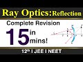 Reflection of light revision  ray optics class 12 physics revision in 15 mins