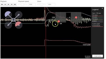 Blackbox Log Analysis: offtopic - 1/12 - Loses yaw