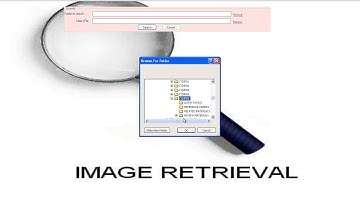 Active Learning Methods for Interactive Image RetrievaL PG EMBEDDED SYSTEMS