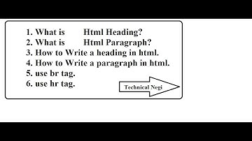what is headining and paragraph in hinde HTML tutorial part -2- html Heading tag and Paragraph tag