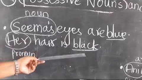 Date-12-10-2020 Class-4, English, Block -12 S3 and S4