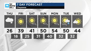 Cheyenne Weather: Wednesday, February 19, 2025