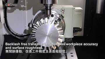 detron NC Rotary Table -4th axis DDM_DV-255H High Speed Turbine Cut