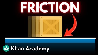 Motion as a function of time: Friction example | AP Physics | Khan Academy