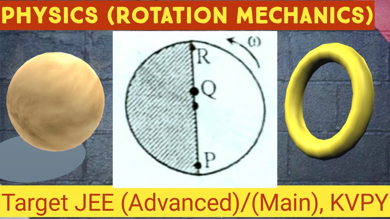 Rotating disc :Shaded-Unshaded - YouTube