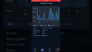 Sleep cycle app overview:14 day meditation experiment screenshot 5