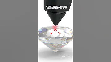 This Is How Diamond Testers ACTUALLY Work 