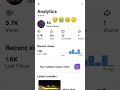 short viral abe sale YouTube per banne ka Sapna pura kar dena