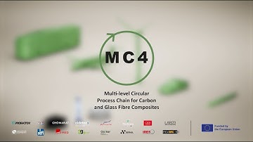 MC4 Project - recycling and circular processes for composites