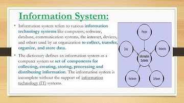 Meaning of Information System | Types of Information System I TPS / MIS / DSS / ESS / OAS / KWS I