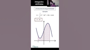 Evaluación de integral definida - Calculadora Casio fx-570LA X