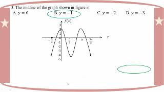 # Grade 12 Math (Chapter 7 - Section A) From Math Journal