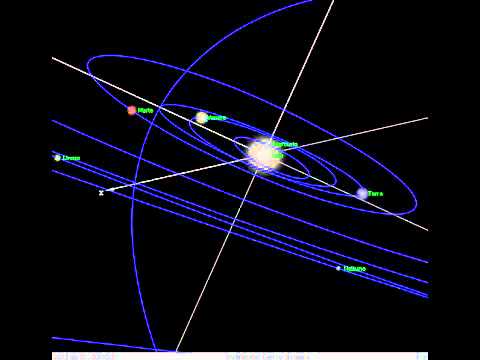 ORBITA NIBIRU PIANETA X SIMULAZIONE GRAVITAZIONALE - DA VEDERE !!!