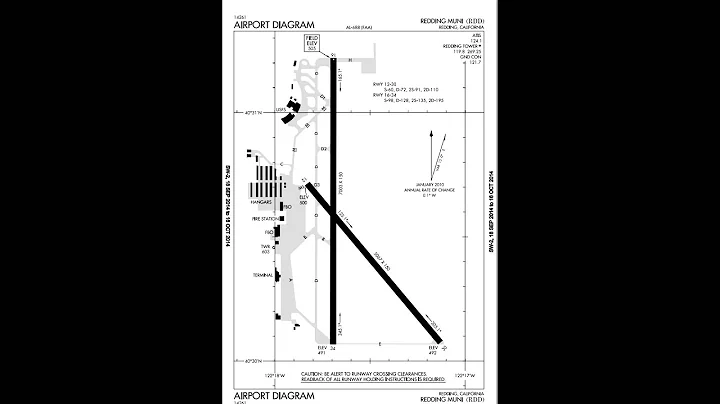 IFR Clearances at Non-Towered airport