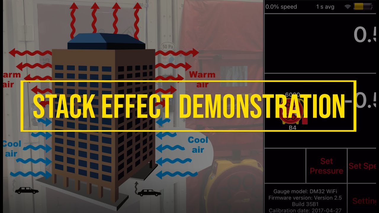 stack effect case study