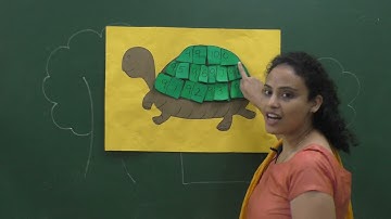 NOVEMBER 24: UKG: MATHS: NUMBERS 91 to 100