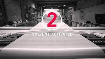 Hook and Loop 101: Attachment Methods | VELCRO® Brand