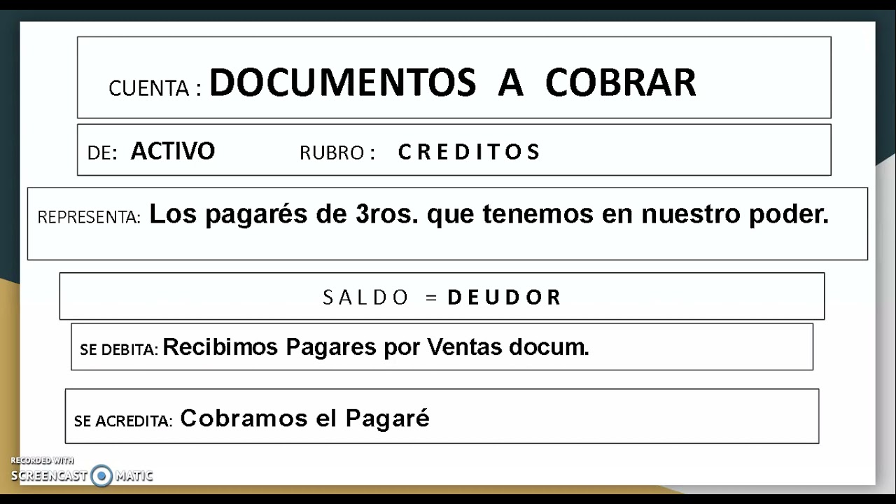 Definición De Documentos Por Cobrar En Contabilidad www.youtube.com